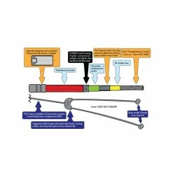 CABLE DE FREIN ODYSSEY LINEAR QUIK SLICK -Vélos de route Soldes cable de frein odyssey linear quik slick 8